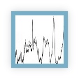 Raman spectra of tough and tender beef compared. A significant regression model was built between sensory assessed meat tenderness and the Raman spectra of the beef