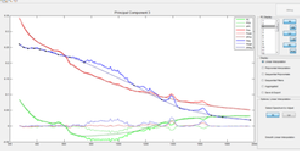 Screenshot showing signals being corrected using J Renwick Beattie's software currently under development