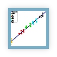 Thumbnail from linked journal article comparing ROC curves for estimating fracture risk using Raman spectroscopy of fingernais, DXA and a health questionaire. Raman is significantly better and combining with health questionaire is even better