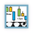 Thumbnail showing how the Raman score for claw and bone change between baseline and oavriectomised, compared against microCT data showing loss of bone mineral