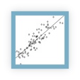 Raman spectra of cooked pork is correlated with the tenderness as measured by the shear force.